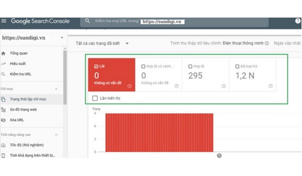 Google Search Console là gì