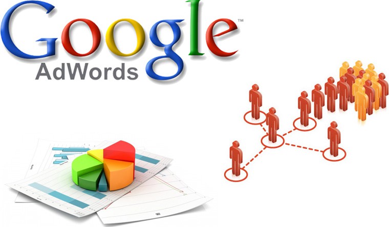 Hướng dẫn cụ thể cách chạy quảng cáo Google Adwords miễn phí