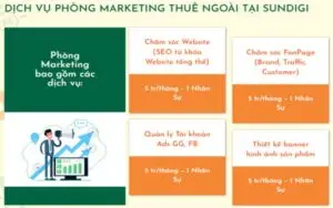 Bảng Báo Giá Dịch Vụ Marketing