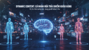 dynamic content la gi ca nhan hoa trai nghiem khach hang