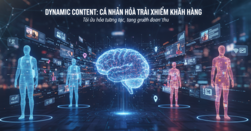dynamic content la gi ca nhan hoa trai nghiem khach hang